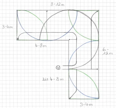 Produktbild von Rasenset L-Form 3-4 x 6-12 m Reihenendhaus