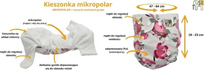 Zdjęcie produktu dla Pieluszka Wielorazowa Kieszonka Mikropolar Folk Pieluszki Nappime