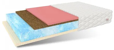 Zdjęcie produktu dla Materac MAYA, 80x200 cm, piankowy, kokosowy i lateksowy