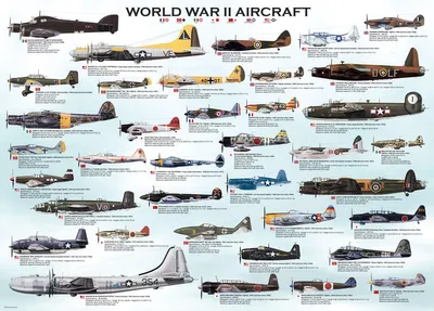 Produktbild von WWII Aircraft