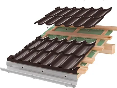 Produktbild von Pfannenblech Profilblech Braun RAL 8019