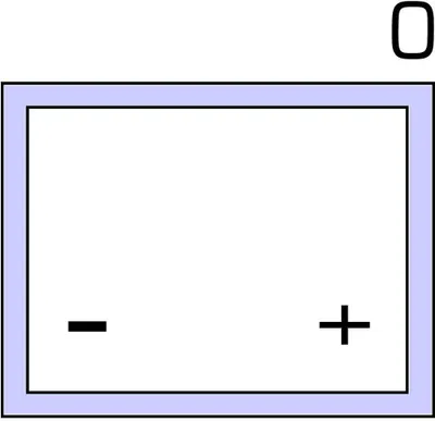 A diagram of a battery with positive and negative terminals indicated.
