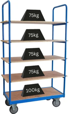 Produktbild von Profi Etagenwagen mit 5 Etagen | HxBxT 186x111X50cm | Traglast 400 kg | Vollgummibereifung, 2x Lenkrollen mit Feststellbremse & 2x Bockrollen | Lichtblau | Kommissionierwagen Kommissionierregal Regalwagen