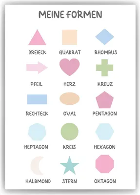 Produktbild von Kinderposter Geometrie Formen Lernposter Kinderzimmer Wandbild Einschulung Kindergarten Grundschule Lernhilfe für Kinder – DIN A4 (21x29.7cm)