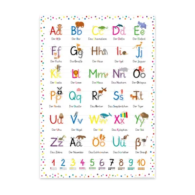 Produktbild von PuK ABC Poster DIN A2 | Kinderzimmer Deko Bilder Alphabet | Lernposter für Kinder | Geschenk Geburtstag Einschulung Schule | Schreiben Lernen