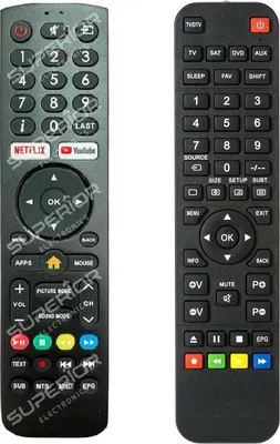 Produktbild von Ersatz Fernbedienung für Nikkei NF4321 SMART | NF4321SMART