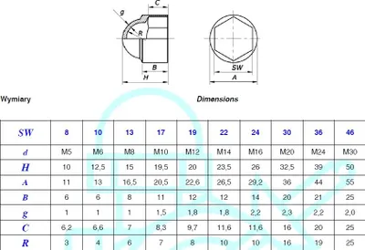 Immagine prodotto di Coperchio Nero An283 S17 M10 603 - 2,5 Sto - An283 M10