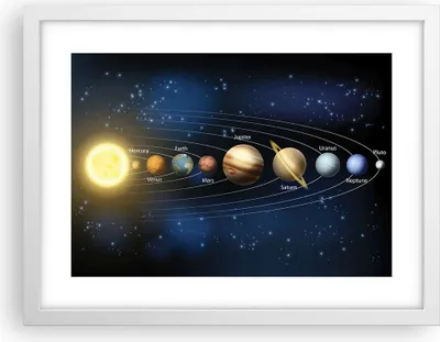 Produktbild von Gerahmtes Poster - Weißer Rahmen - Kosmos Planet - 40x30 cm - Wand Bild - Wanddeko - Wandbilder - Kunstposter - Wandposter - Bilderrahmen - Bilder - Kunstdruck - Wandbild - P2WAA40x30-3650