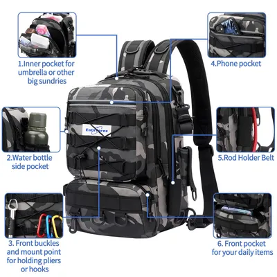 Produktbild von Angelrucksack, Rutenhalter, 45x30x25 cm, zum Angeln