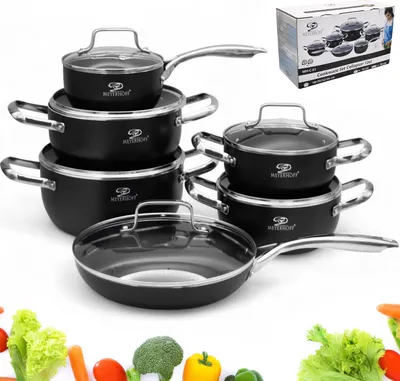 Zdjęcie produktu dla Zestaw Garnków 12EL. Aluminium 4 Garnki Patelnia Rondel Pokrywy Komplet