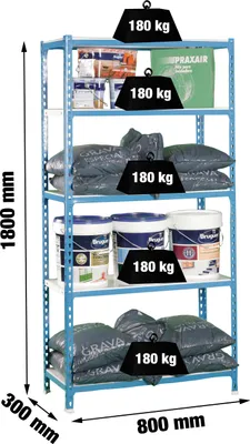 Immagine prodotto di Scaffale in metallo SIMONCLICK MINI 5/300 BLU/BIANCO
