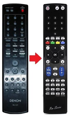 Produktbild von Ersatz Fernbedienung für Denon RC-1127