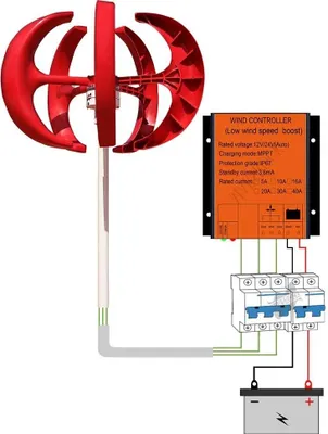 Productafbeelding van Windturbine, geruisloze werking, veilig gebruik in woonomgeving, 400W (type A), 400W (type C), 12V (type A)