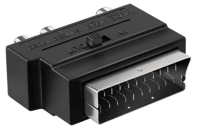 Immagine prodotto di EKON Adattatore Scart / 3 RCA + S-VHS