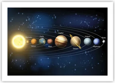 Produktbild von Poster - Poster ohne Rahmen - Kosmos Planet - 70x50 cm - Wand Bild - Wanddeko - Wandbilder - Kunstposter - Wandposter - Bilder - Kunstdruck - Wanddekoration - Wandbild - P2XAA70x50-3650