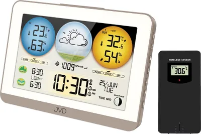 Obrázok produktu pre Rádiom riadená meteorologická stanica JVD RB3409