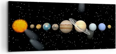 Produktbild von Bild auf Leinwand - Leinwandbild - Universum Galaxie Planeten Sterne - 120x50cm - Wand Bild - Wanddeko - Leinwanddruck - Bilder - Kunstdruck - Leinwand bilder - Wandkunst - AB120x50-1486