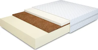 Produktbild von MR GROUP Matratze MIKO für Bett 140 x 200 cm, Kokos, Höhe 14 cm mit Komfortschaum Härtegrad H3 mit waschbarem Bezug Mikrofaser