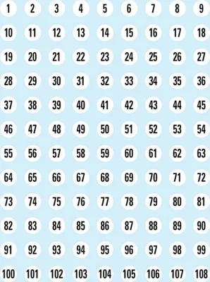 Image de 10x 540 HERMA Klebenummern 4128 1-540