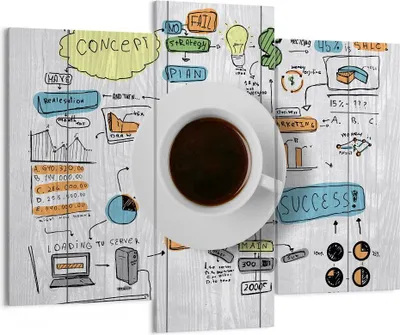 Produktbild von Bild auf Leinwand - Leinwandbild - Kaffee Morgen Tasse Frühstück - 130x100cm - Wand Bild - Wanddeko - Leinwanddruck - Bilder - Kunstdruck - Leinwand bilder - Wandkunst - CB130x100-2481