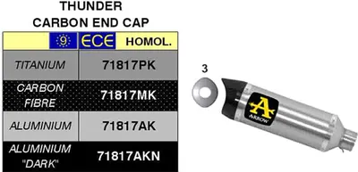 Immagine prodotto di Marmitta slip-on ARROW thunder alluminio scuro con fondello per Yamaha Tracer 700