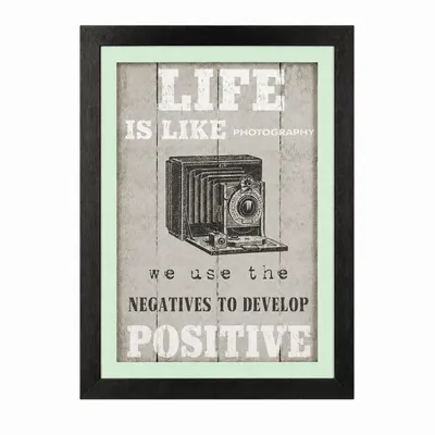 Produktbild von Wandbild Bilderrahmen Kamera Typografie Spruch Bild Wohnzimmer Deko 30x40 cm