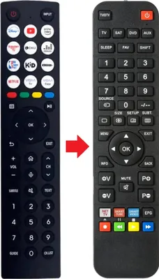 Produktbild von Fernbedienung geeignet für HISENSE ERF2M36H