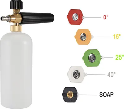 Produktbild von INF Schaumsprüher Set mit 5 Düsenfarben -