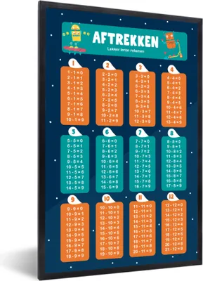 Produktbild von MuchoWow® MuchoWow® Gerahmtes Poster Kinderzimmer - Subtraktion - Lernen - Jungen - Mädchen - Kinder 40x60 cm - Poster mit zchwarzem Bilderrahmen - Papierdruck - Wandbilder