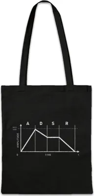 Produktbild von Urban Backwoods Synthesizer ADSR II, Stofftasche, Farbe: Schwarz