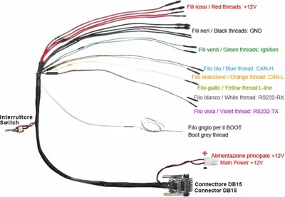 Image de Câble de connexion ECU MPPS V18.12.3.8 Pièce détachée automobile pour Fiat ME7.9.10