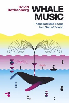 Produktbild von Whale Music