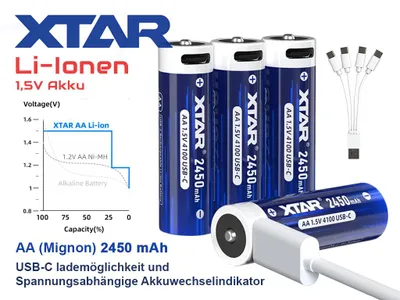 Produktbild von 4x XTAR AA 1,5V Li-Ionen Akku 2450mAh – USB-C – mit Konstante Spannung & Akkuwechselanzeige