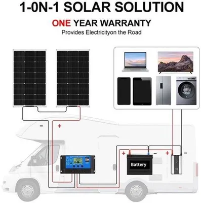 Imagen del producto de Panel solar flexible de 100W y 18V - panel solar monocristalino - resistente al agua, ideal para caravanas y barcos