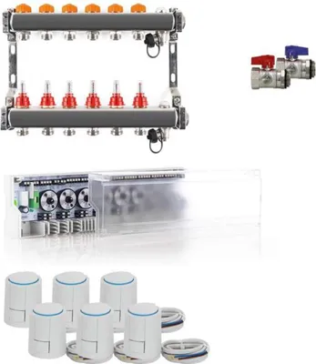 Produktbild von Heizkreisverteiler Komplettset PREMIUM PLUS für Fußbodenheizung 6 Heizkreise