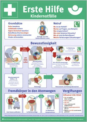 An instructional poster showing first aid steps for children's emergencies.