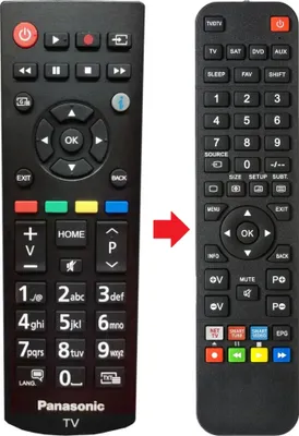 Produktbild von Fernbedienung geeignet für PANASONIC TX-24M330E