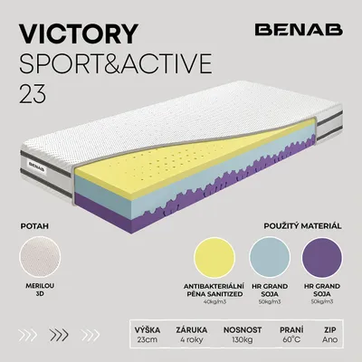Obrázek produktu pro Matrace ze studené pěny Benab Victory Sport&Active 23 Matrace 160 x 200 cm H3 / H4 tvrdost 23 cm výška Matrace ze studené pěny, Merilou, Antibakteriálni, HR, HR Grand Soya, Profilace, 7 zón, Partnerský matrac