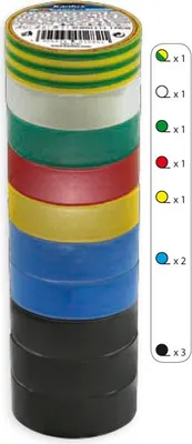 Obrázok produktu pre Kanlux 1283 IT-1/20-MIX izolačná páska