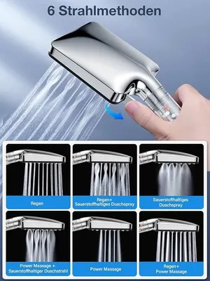 Produktbild von Mittelstandsmäßige Wasserreduzierende Duschkopf aus Edelmaterial
