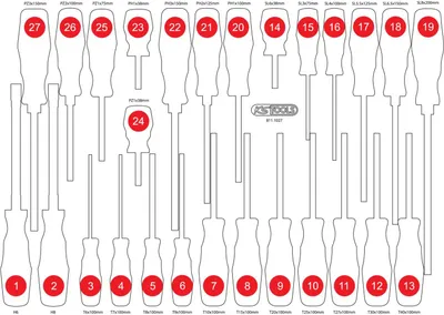 Produktbild von KS Tools Leere Schaumstoffeinlage zu 811.1027