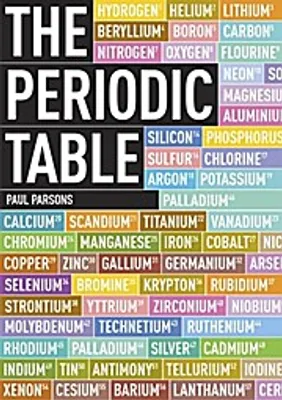 Image de The Periodic Table