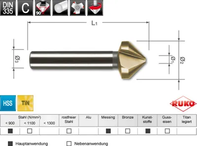 Produktbild von RUKO Kegel- und Entgratsenker DIN 335 Form C 90° HSS-TiN, geschliffen Senkdurchmesser Ø2: 8,3 mm