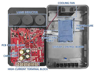 Imagen del producto de Controlador solar MPPT de 60A, compatible con sistemas de 12V, 24V, 36V y 48V - Controlador de gestión de energía