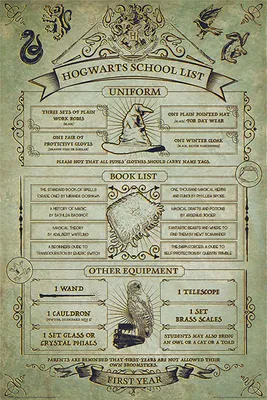 Obrázek produktu pro Harry Potter - Plakát - Bradavická škola + 1 balení tesa Powerstrips® - obsah 20 kusů