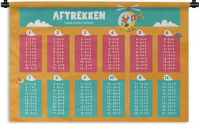 Produktbild von MuchoWow® Wandteppich Wandbehang Kinderzimmer - Subtraktion - Zählen - Mädchen - Kinder - Orange 60x40 cm Tapisserie Dekoration Wandtuch - Wanddekorationen