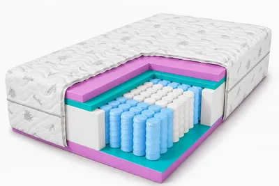 Produktbild von FURNILINE24 Taschenfederkernmatratze MARSYLIA 90x200 cm H3, 15 cm, Aloe Vera Bezug