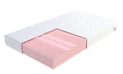 A cutaway view of a mattress showing its internal foam structure.