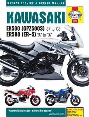 Immagine prodotto di Kawasaki EX500 (GPZ500S) & ER500 (ER-5) (87 - 05)