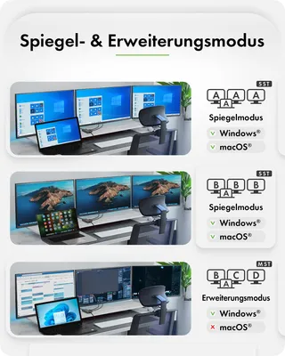 Image de Adapter IcyBox USB Type-C 3x HDMI-Videoausgänge